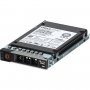 Dell 0D4CJG | 15.36TB NVMe PCIe 4.0 Read Intensive 2.5-inch Solid State Drive (SSD)