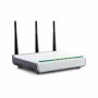 Motorola AP-650 | 802.11n 300Mbps Dual-Band Thin Multi-Purpose Access Point