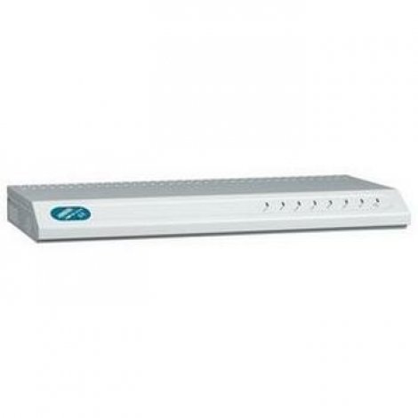 Adtran 4203616L1TDM | Fixed-port Integrated Access Device