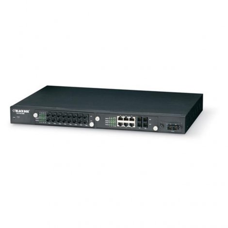Black Box LB9217A-R2 | Modular Express 3 x Expansion Slot Ethernet Switch