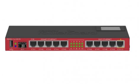 Mikrotik RB2011UIAS-IN | 600MHz 128MB SFP 5xLAN 5xGb Desk L5 Rackmount Router