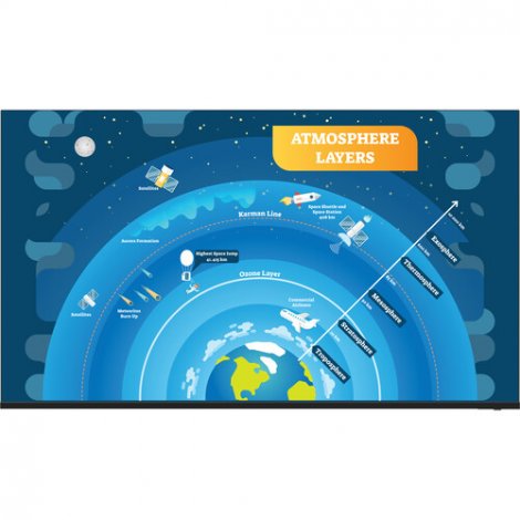 Sharp 4P-B65EJ2U | AQUOS 65-inch 4K HDR Commercial Display