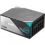 Asus ROG-THOR-1600T-GAMING | ROG Thor 1600W Power Supply