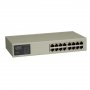 Black Box LB9019A-R4 | 16-Ports Express 16 x 10/100Base-TX LAN Ethernet Switch