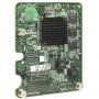 HP 440939R-001 | 2 x Ports 10Gbps 10GBase-KX4 10 Gigabit Ethernet PCI Express x8 Mezzanine Multifunction Server Network Adapter for c-Class BladeSystem