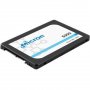 Lenovo 4XB7A38191 | 3.84TB SATA 6Gb/s Hot-Swappable (SED) 2.5-Inch Solid State Drive (SSD)