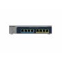 Netgear MS108TUP-100NAS | 8-Ports 10/100/1000Base-T PoE++ Multi-Gigabit (2.5G) Layer 3 Ethernet Smart Switch
