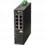 Omnitron 9567-1-28-2Z | RuggedNet 8-Ports PoE+ 1000Base-T + 2-Ports 1000Base-X L2 Unmanaged RM Industrial Gigabit Ethernet Fiber Switch