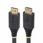 Startech HDMI2-CABLE-GRIP-15F | 15ft High Speed HDMI Cable with Gripping Connectors