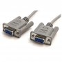 Startech SCNM9FF | 10-ft RS232 Serial Null Modem Cable